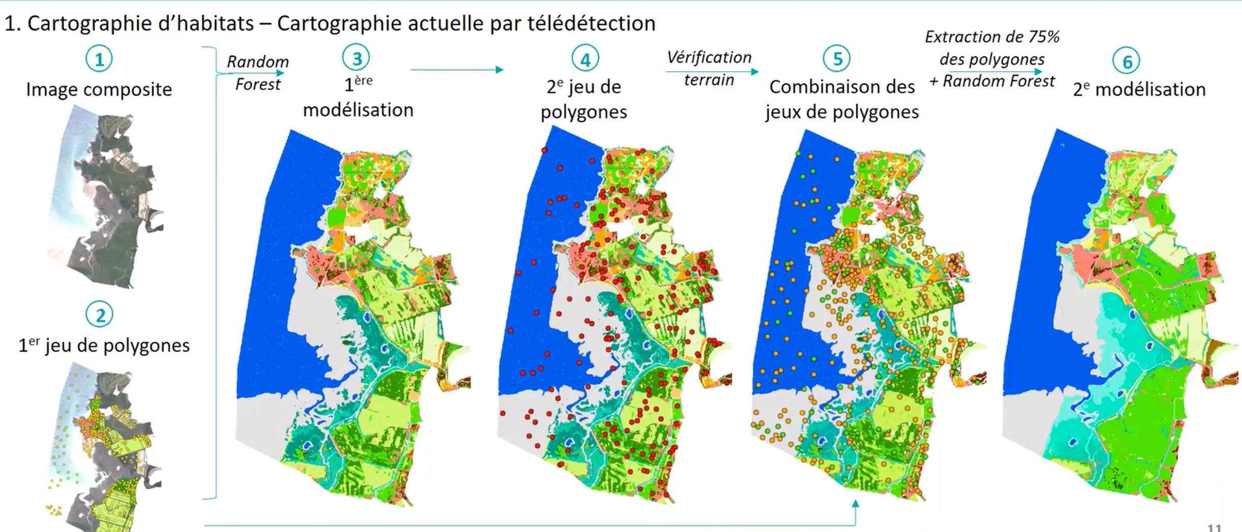 Présentation vidéo de lindice de qualité écologique littoral